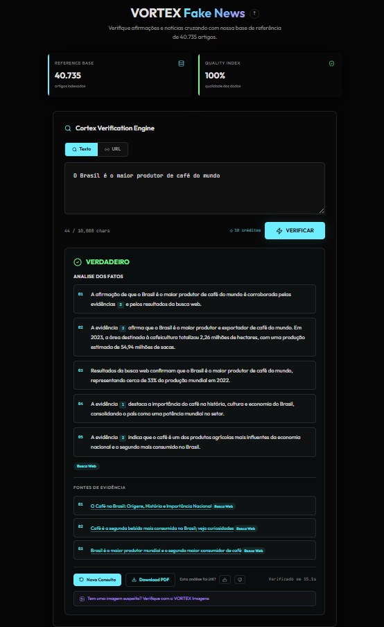 Veredito: Verdadeiro — "O Brasil é o maior produtor de café do mundo"